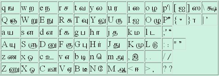 indoword tamil font full version